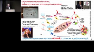 Развитие биобанкинга биологических образцов человека в России и его роль в современных технологиях