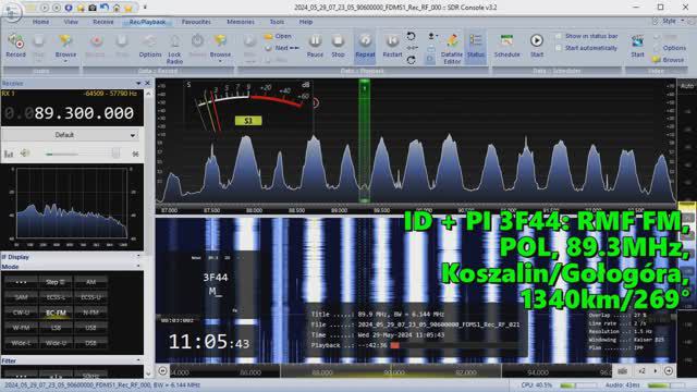 29.05.2024 08:05UTC, [Es], RMF FM, Польша, 89.3МГц, 1340км