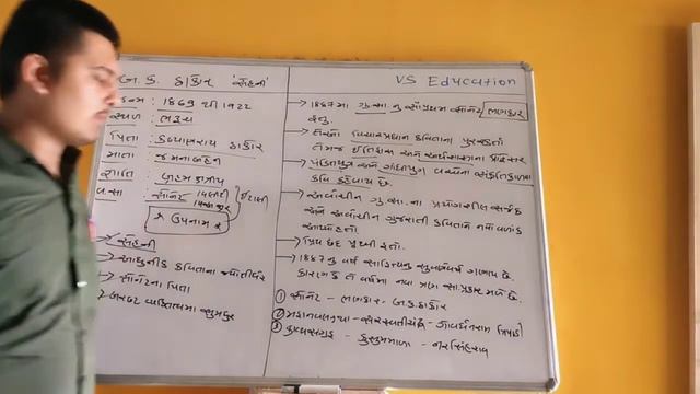 Gujarati sahitya || balvantray thakor|| LEC-49|| ગુજરાતી સાહિત્ય બળવંતરાય ઠાકોર || смотреть онлайн