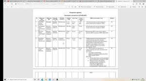 Обзор детского сада № 14 Санкт- Петербург.