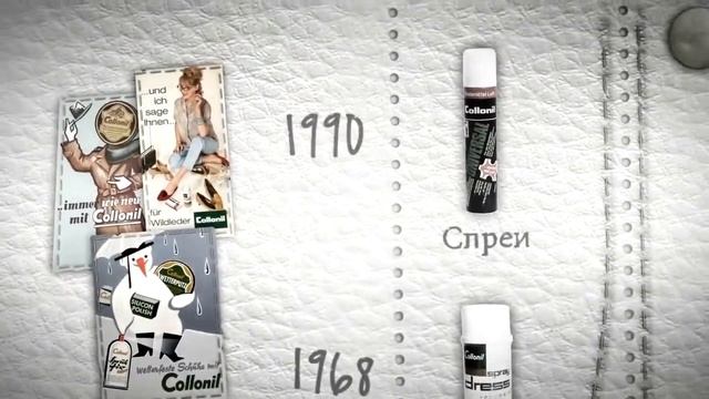 Collonil brand story. История бренда - Collonil