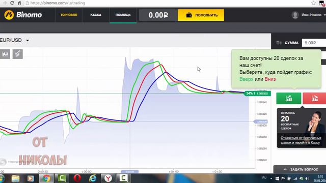 Watch Forex Best Ea 186% In A Week Free Download - Скачать Форекс Бесплатно смотреть онлайн