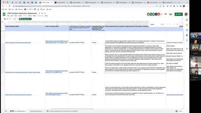 CNCF TOC Meeting 2022-09-13 смотреть онлайн