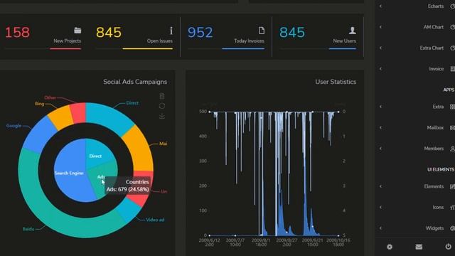 Bootstrap Admin Templates – Ekan Dark смотреть онлайн