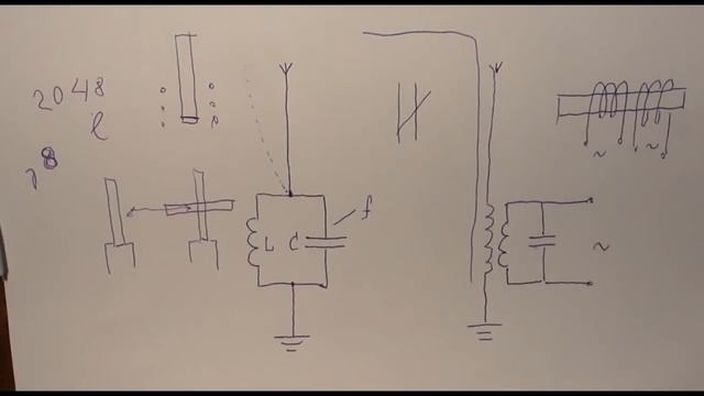 ДЛR#609. Кратности индуктора смотреть онлайн