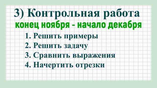 Контрольные работы по математике 2 класс 2 четверть смотреть онлайн