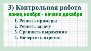 Контрольные работы по математике 2 класс 2 четверть