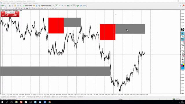 Торговые рекомендации по стратегии "Снайпер" на 13.05.2021 | Трейдер Юрий Антонов смотреть онлайн