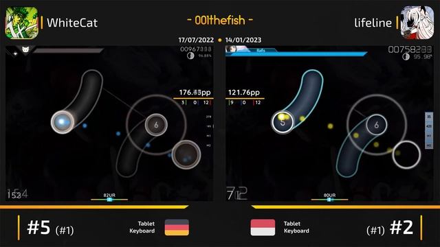 WhiteCat vs lifeline! // S.S.H - Intersect Thunderbolt-Remix [ExTream Rabbit's Jumping Style [AR10]