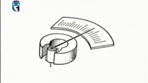 Электроизмерительные приборы (гальванометры)