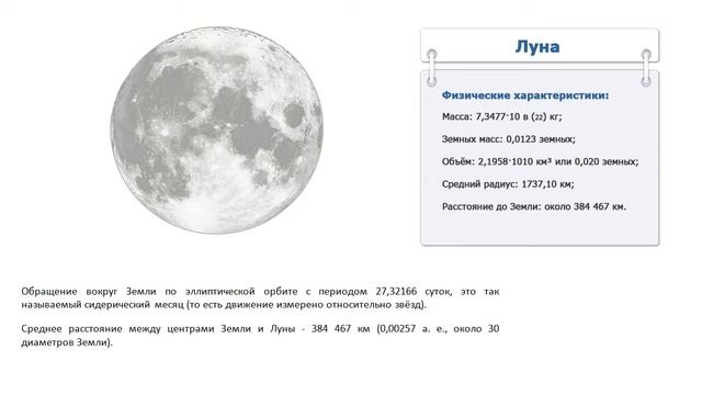 Физические характеристики Луны. Сколько весит Луна. Вес Луны в тоннах. Сколько весит Луна и земля.