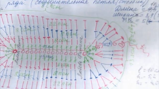 Вяжем Подошву по Схеме! Уроки Вязания для Начинающих от Любови Фоминой!