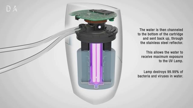 Система очистки воды eSpring смотреть онлайн