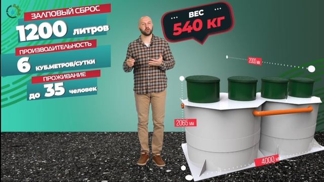 СЕПТИК Коловеси на 30 человек для Дома Гостиницы Дачи Промышленности. Под ключ за 1 день! #септик смотреть онлайн