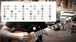 Диатонические  лады на  гитаре за  9 минут