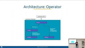 TechTalkThursday #13 - How Project Syn helps to manage a fleet of Kubernetes Clusters by Tob.Brunne