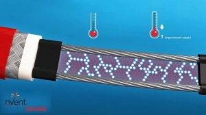 RAYCHEM Self Regulating Heating Cable (Russian)