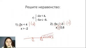9класс-Математика(ГВЭ)-Неравенства часть II. 10.04.2020