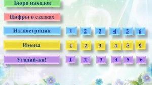 Викторина по сказкам 2 В класс