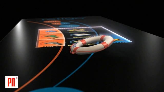 Пароконвектоматы RETIGO смотреть онлайн