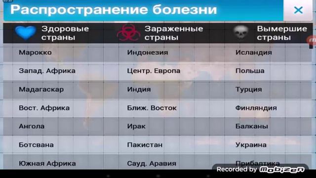 5 часть О нет мир спасён! НАВСЕГДА!!!!!!!!!!!! смотреть онлайн