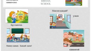 1 сынып. Қазақ тілі. 2 бөлім.1 сабақ. Мынау мектеп.