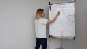 Построение базовой выкройки юбки легко и просто!