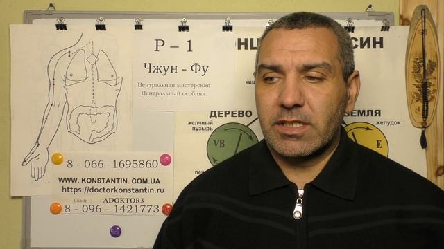 Опухоли Вокруг Ушной раковины. смотреть онлайн