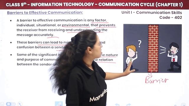 Communication Cycle - Full Chapter Explanation & Assessment | Class 9 Information Technology Ch 1 смотреть онлайн