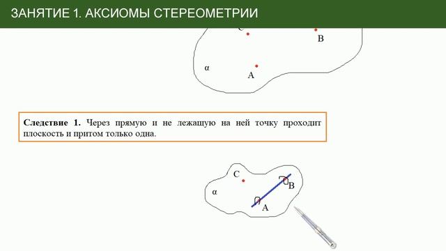 Стереометрия для ЕГЭ: 1 - аксиомы стереометрии