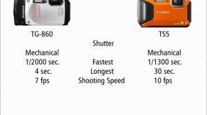 Olympus TG-860 vs Panasonic DMC-TS5