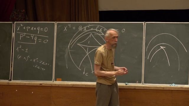 В.А. Васильев. Дискриминанты и инварианты, занятие 1 смотреть онлайн