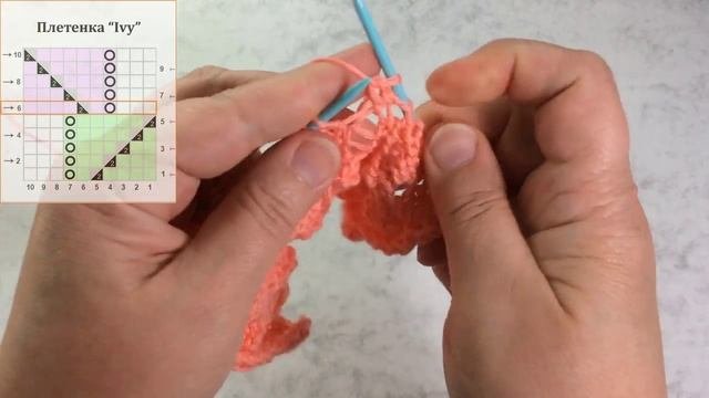 Плетенка / Вязание спицами / Braided Pattern