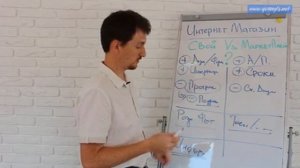 Свой интернет магазин или Маркетплейс - что выбрать? Бизнес фишки. Евгений Моисеев. GranytsNET