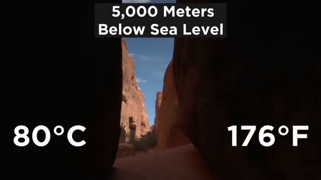 Если осушить Средиземное море