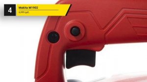 Рейтинг ТОП-7 лучших сетевых электрорубанков | Лучшие электрорубанки в 2023 году