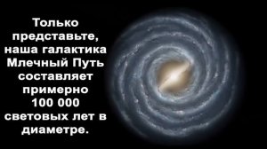 Обзор космоса за 3 минуты