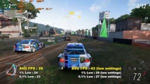 AMD R7 370 2GB - 2022 GAME TESTS