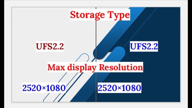 Mediatek Dimensity 6100+ vs Mediatek Dimensity 810 comparison video chipset ? смотреть онлайн