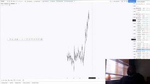 Волновой анализ щиткоинов от Ивана Попова.