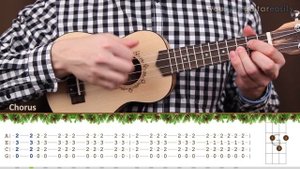 Как играть на укулеле Jingle Bells (Ukulele tutorial)
