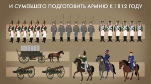 Насколько правдиво Лев Толстой описал войну 1812 года?