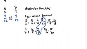 FR14 Comparing Dissimilar Fractions