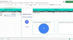 Как вести учет инвестиций в таблицах
