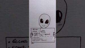 Челленджи для художников из Tiktok