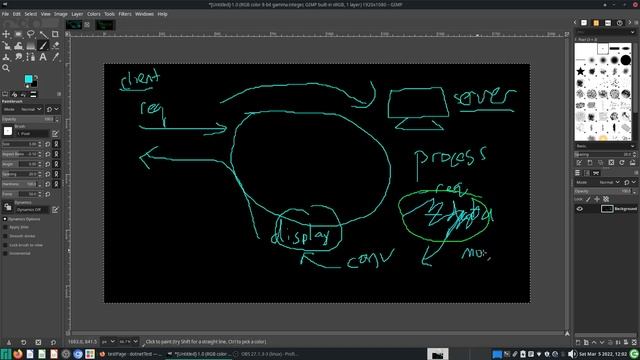 playing with dotnet core 17 - what are models, views and controllers?