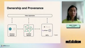 Livepeer  ? NFT Hacks using Video - Eric Tang
