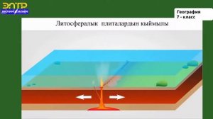 7 -класс | География | Литосфера.  Материктердин жана океандардын келип чыгышы