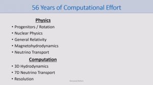 DOE CSGF 2016: Insights Into Exotic Core-collapse Supernovae