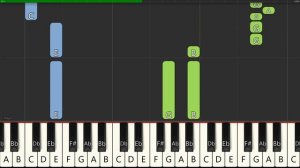 Eminem - Mockingbird (Easy Piano Tutorial)